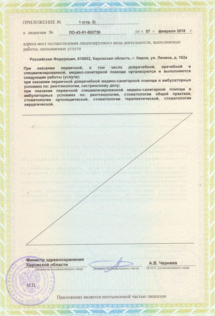 Оборотная сторона лицензии